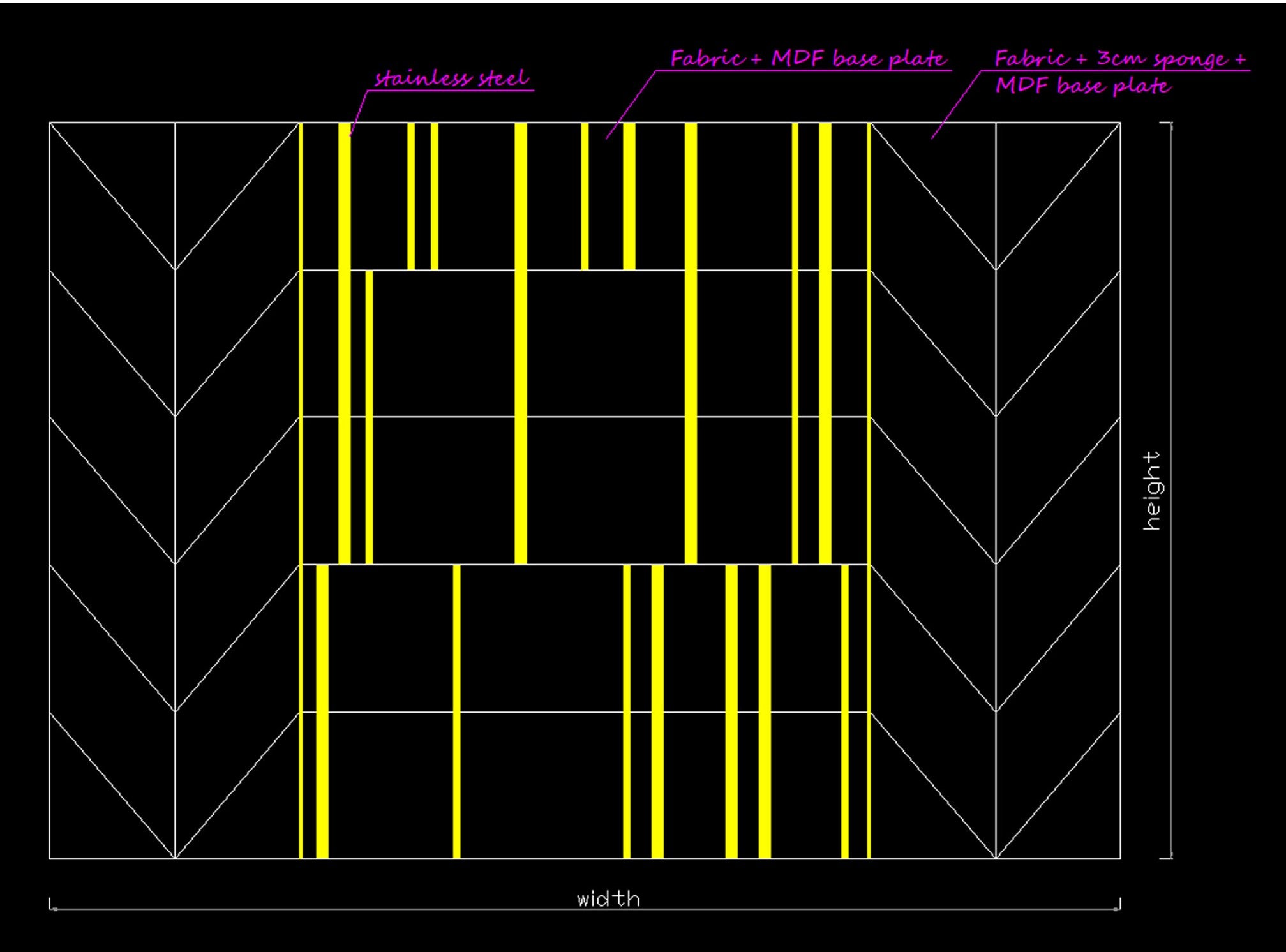 Harper Upholstered Wall Panel