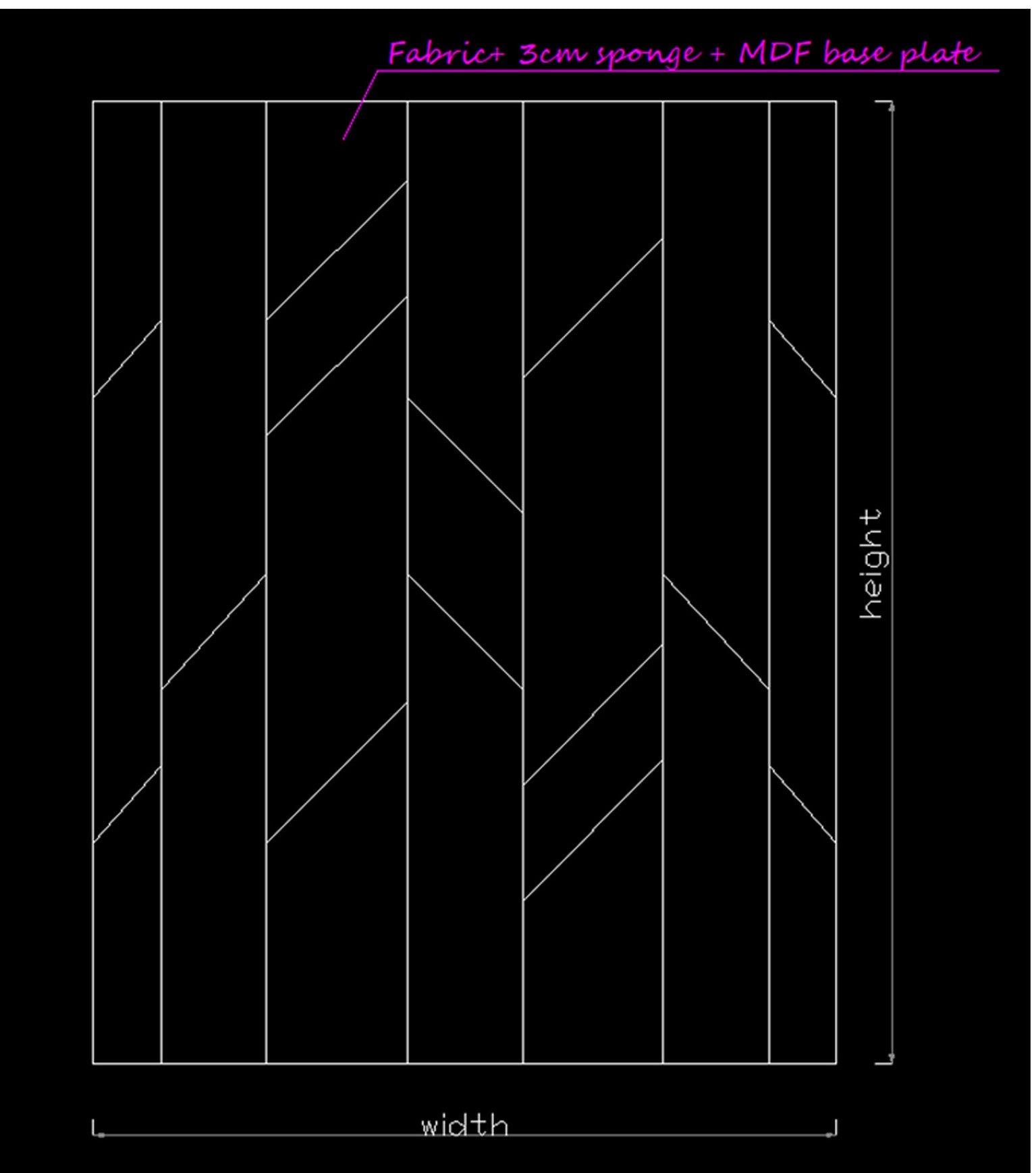 Valentina Upholstered Wall Panel